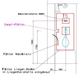 Fühlerinstallation-Dampfbad